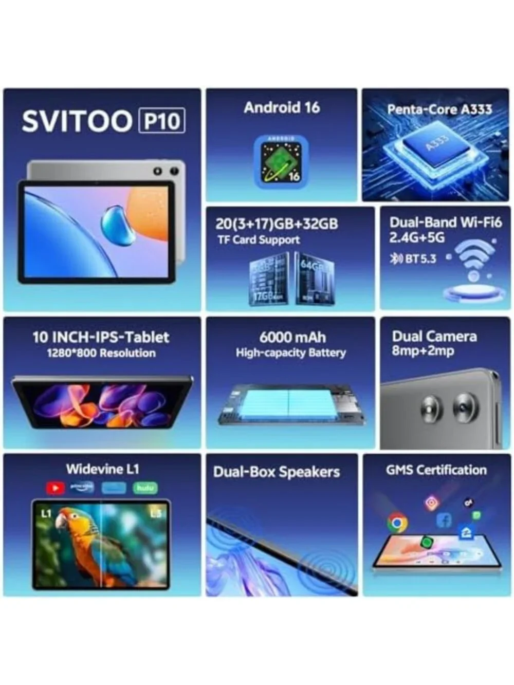 10-Inch Android Tablet, 20GB RAM, 32GB Storage, 1TB Expandable, Dual Cameras